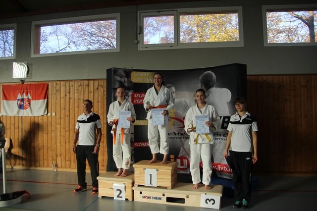 Bayerncup 2018